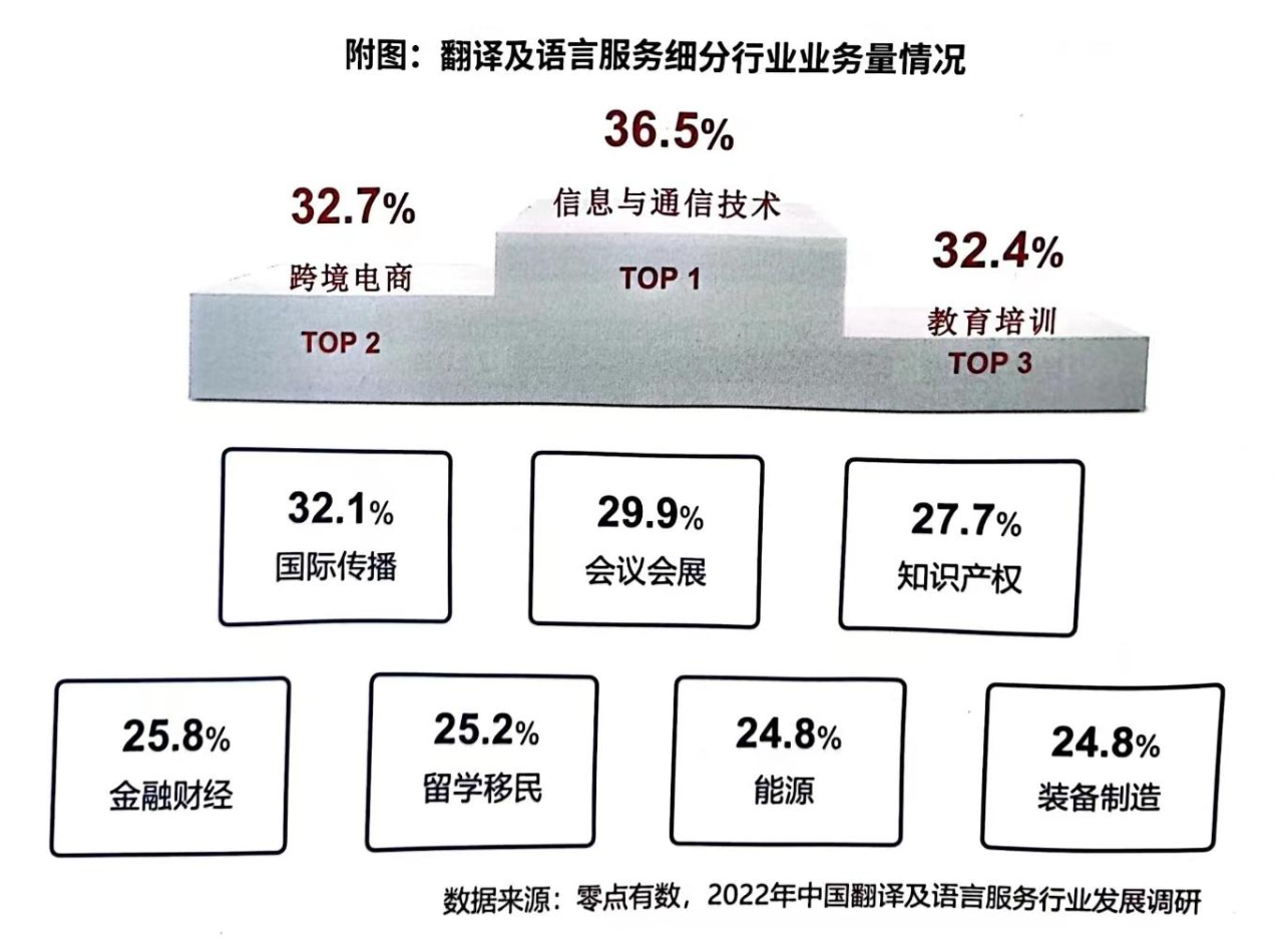 1720165055260569.png e.png